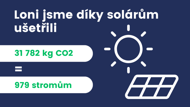 Kopie návrhu Kopie návrhu Gradient Blue New Blog Carousel Instagram Post